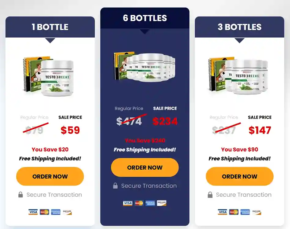 TestoGreens price